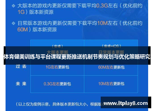 体育健美训练与平台课程更新推送机制节奏规划与优化策略研究